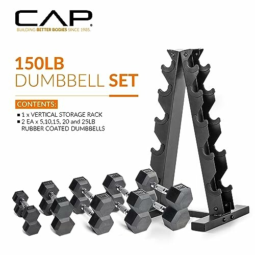 CAP 150lb dumbbell set with rack and rubber coated weights