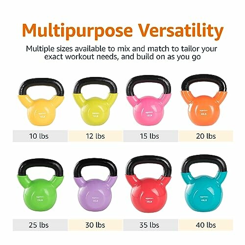 Set of colorful kettlebells ranging from 10 to 40 lbs with different weights.