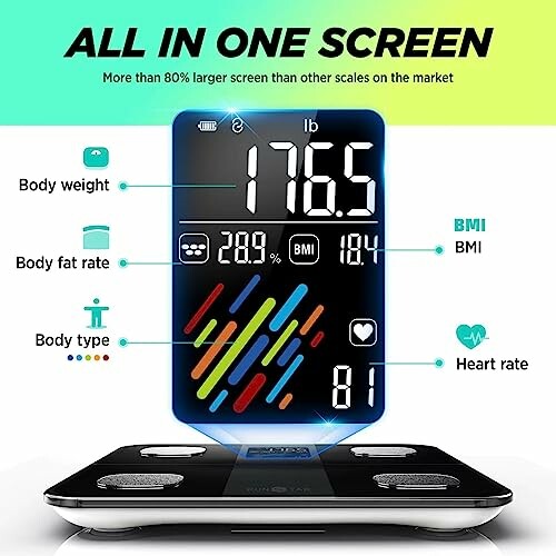 Runstar Smart Scale