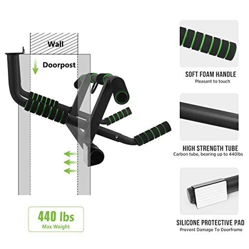 Illustration of a doorway pull-up bar with foam handles, high strength tube, and silicone protective pad.