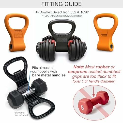 Dumbbell fitting guide with handle adapters and weights