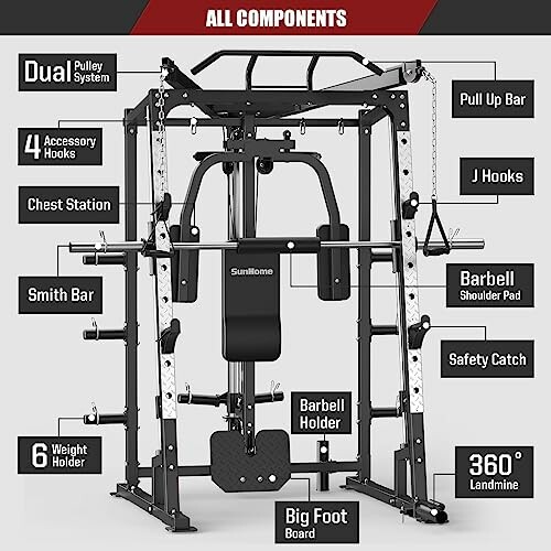 Illustration showing components of a home gym system.