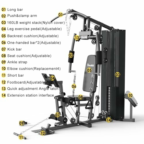 Multi-station home gym equipment with labeled components.