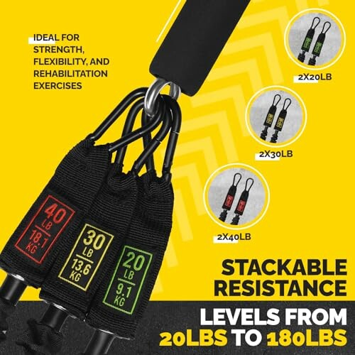 Stackable resistance bands set with levels from 20lbs to 180lbs, ideal for strength, flexibility, and rehabilitation exercises.