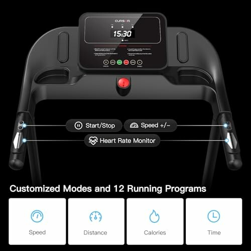 Treadmill display panel with control buttons and features.